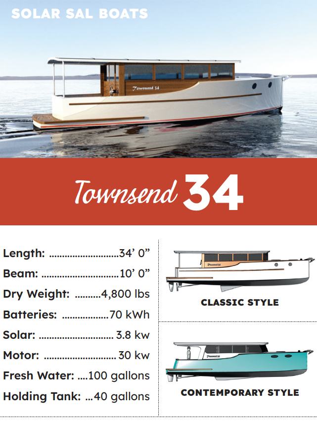 townsend 34 specs
